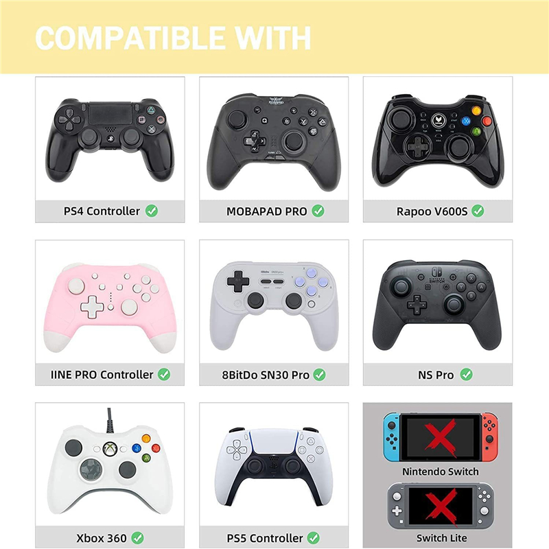 จอยสติ๊กครอบนิ้วโปเกมอนน่ารัก  - Retro Gaming Xbox One บทวิจารณ์และราคา