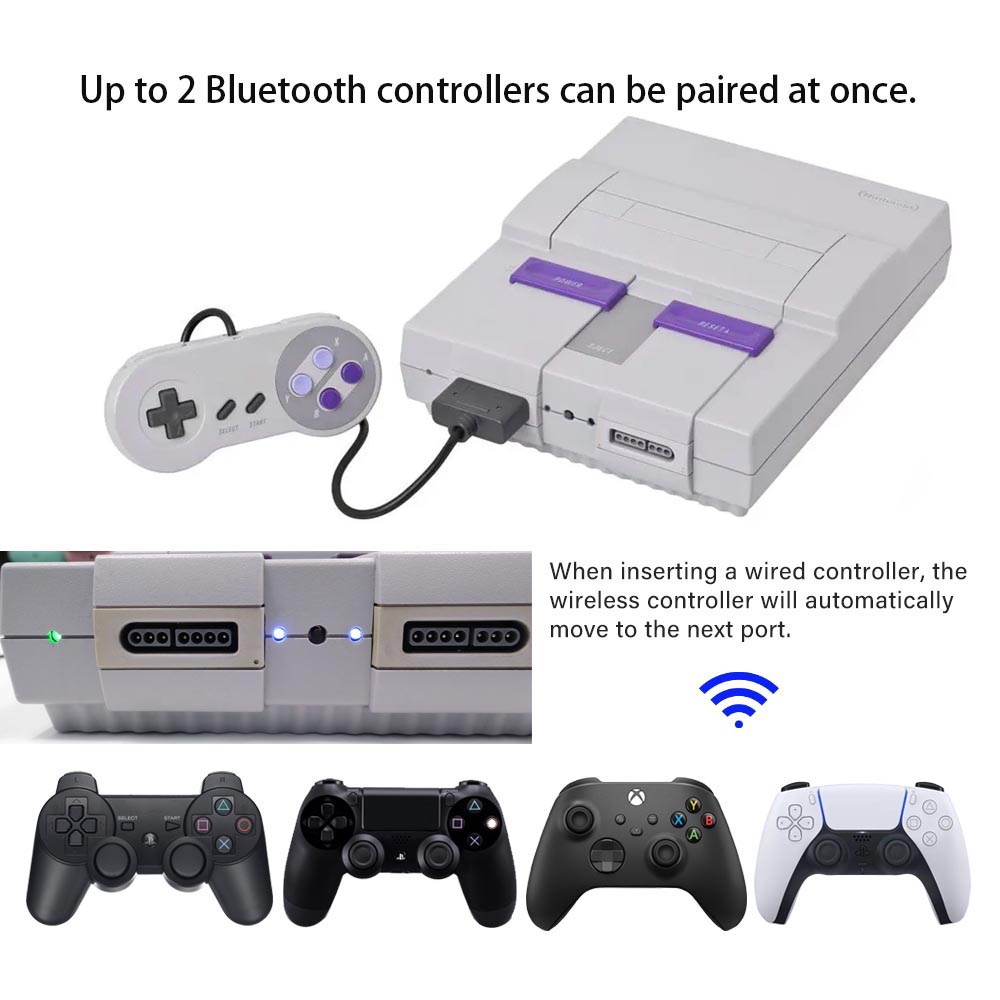 ตัวรับสัญญาณแบบย้อนยุคสำหรับ U - Retro Gaming Xbox One บทวิจารณ์และราคา