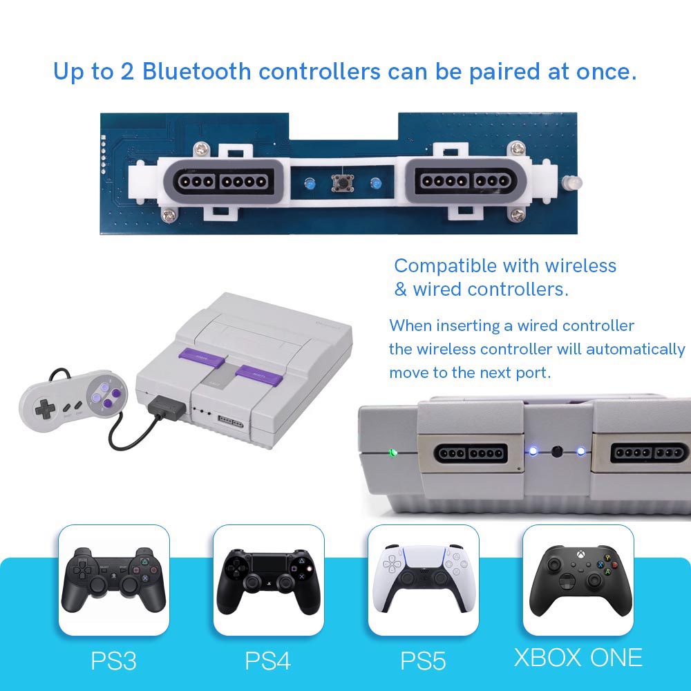 ตัวรับสัญญาณแบบย้อนยุคสำหรับ U - Retro Gaming Xbox One บทวิจารณ์และราคา