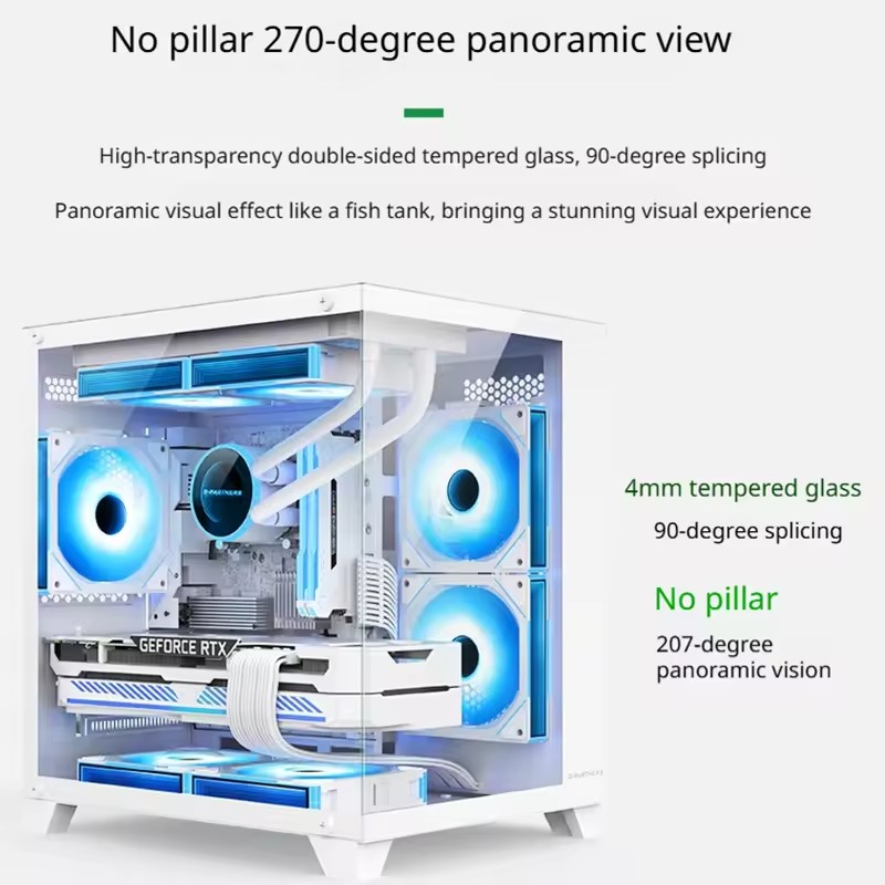 เคสคอมพิวเตอร์ G-PARTNERS Xinr - Retro Gaming Pc Case บทวิจารณ์และราคา