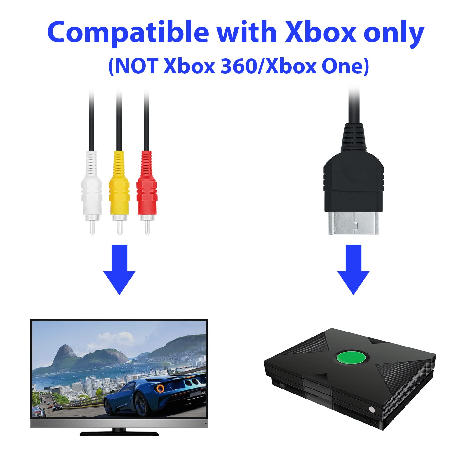 การเชื่อมต่อสายเคเบิล AV ดั้งเ - Retro Gaming Xbox One บทวิจารณ์และราคา